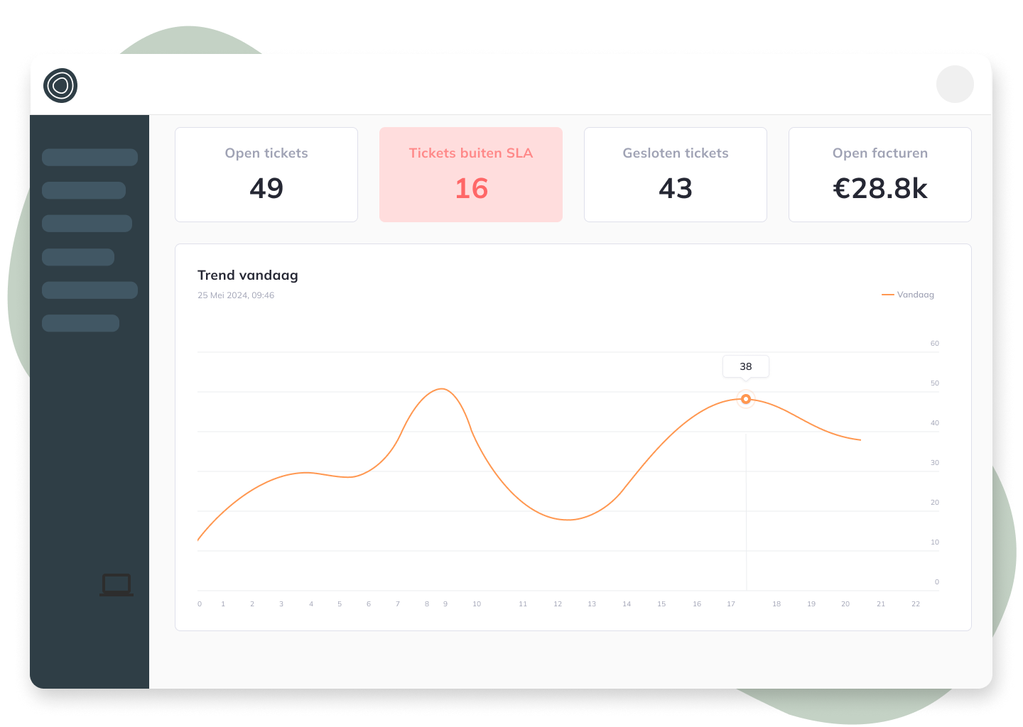 Inserve abonnementenbeheer
