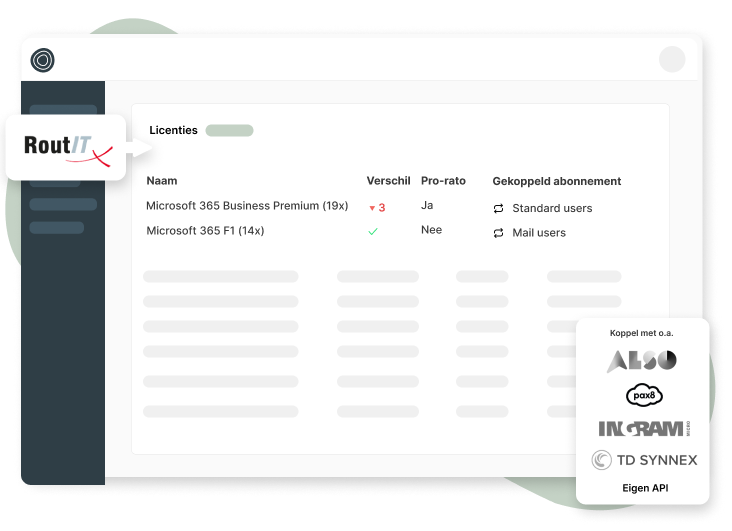 Inserve abonnementenbeheer